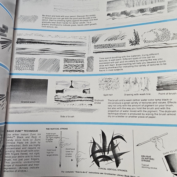 The Art of Drawing How To Instruction Book B-377 Vintage Softcover - Picture 7 of 16
